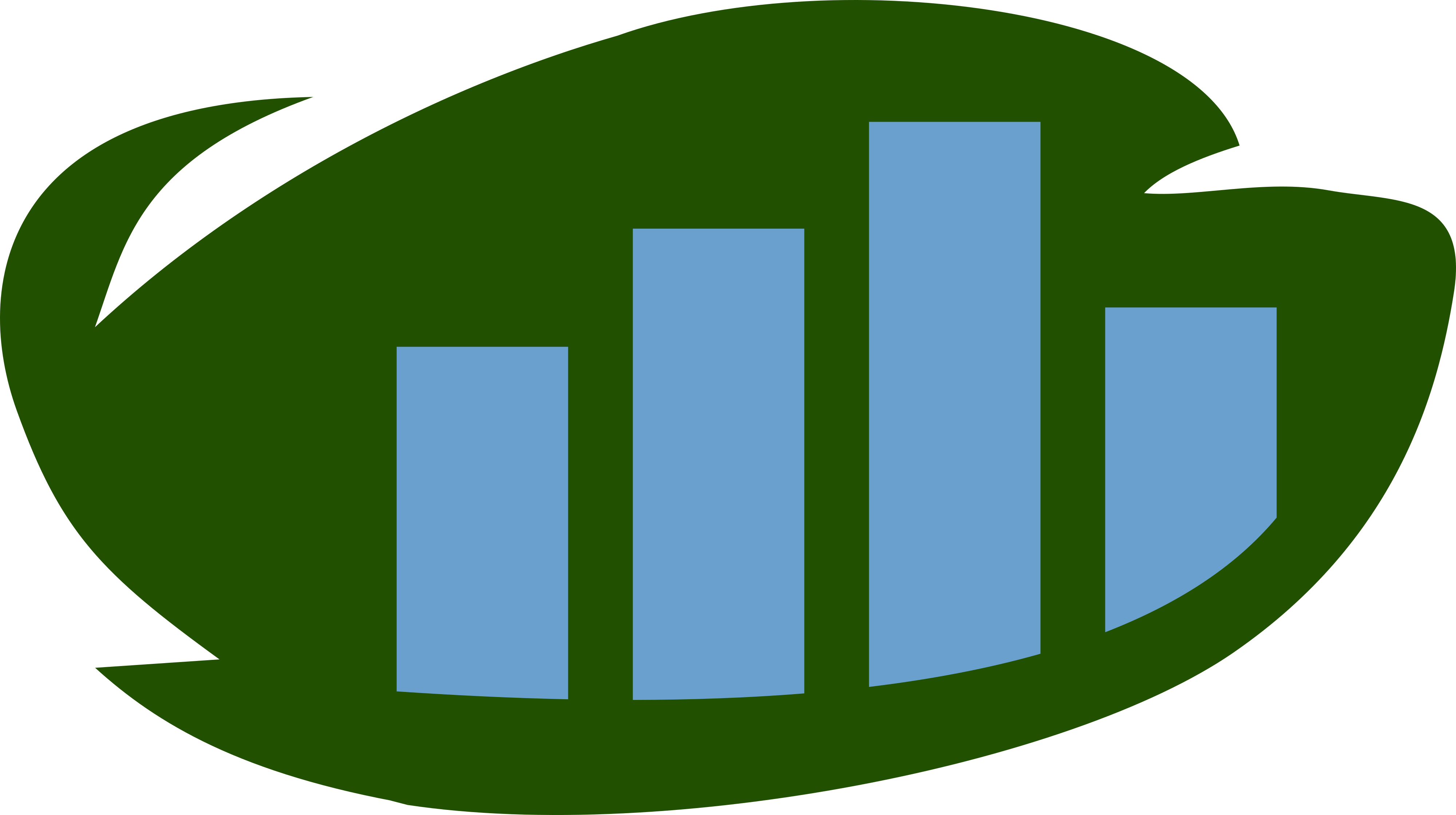 Illustration av ett stapeldiagram
